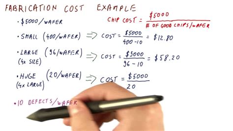 estimating metal fabrication|how to calculate fabrication cost.